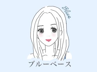 ブルベ