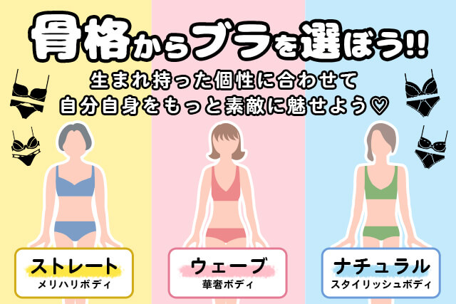 骨格別ランジェリー