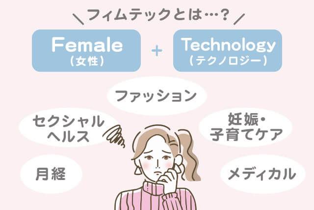 フェムテック特集