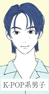 KPOP系男子