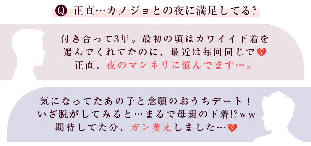 アンケート