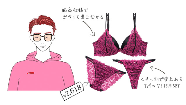ウェイ系男子