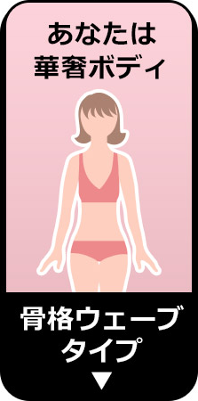 ウェーブ