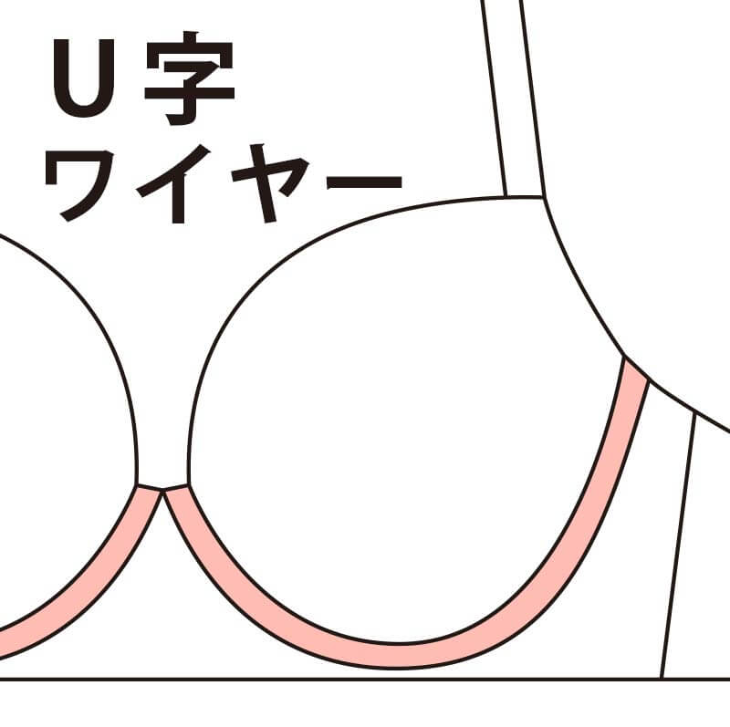 U字