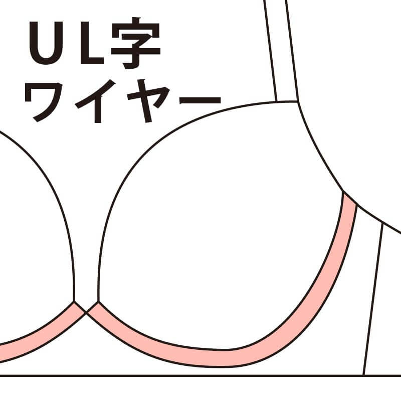 UL字